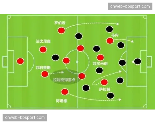 战术复盘：曼城如何通过高压逼抢遏制利物浦的边路进攻